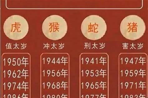 屬蛇年份|屬蛇今年幾歲｜屬蛇民國年次、蛇年西元年